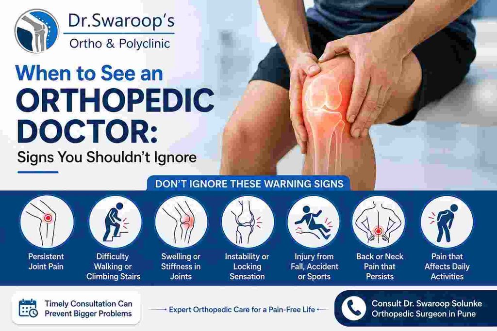 When to See an Orthopedic Doctor